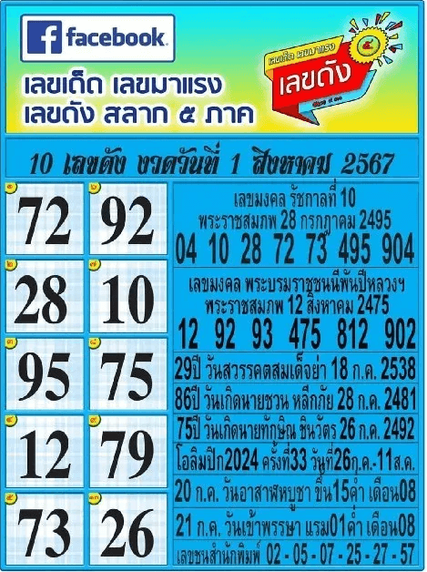 เลขเด็ดสลาก 5 ภาค งวด 1 สิงหาคม 2567