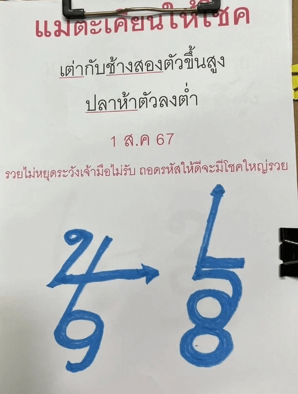 เลขเด็ดแม่ศรีมณีทอง งวด 1 สิงหาคม 2567