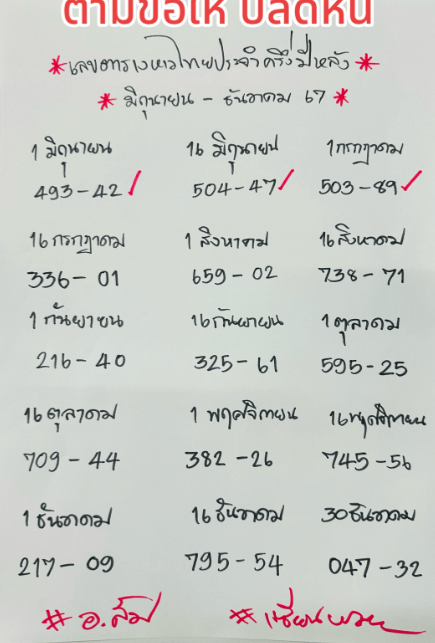 เลขเด็ดหวยไทย งวด 16 สิงหาคม 2567