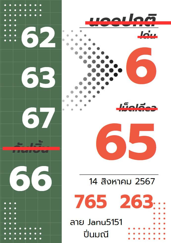หวยฮานอย 14-8-67 ชุด7