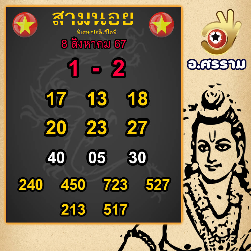 หวยฮานอย 8-8-67 ชุด5