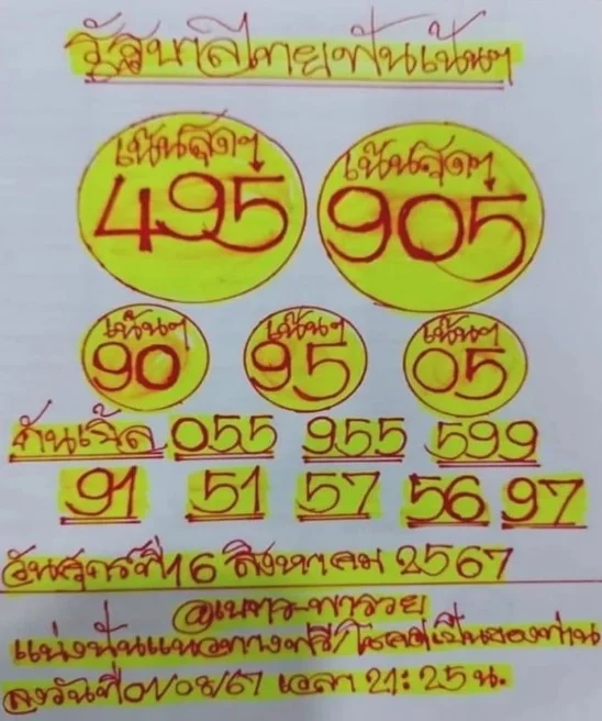 เลขเด็ด เนตรพารวย 16-8-67