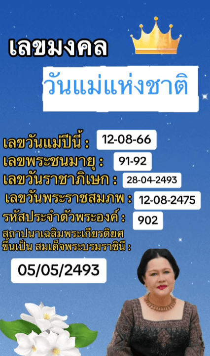 เลขมงคลวันแม่ งวด 16 สิงหาคม 2567