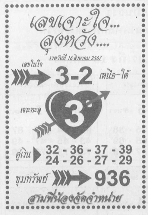 เลขเด็ดลุงหวัง 16 สิงหาคม 67