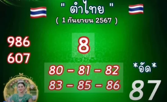 เลขเด็ดเจ๊นุ๊ก บารมีมหาเฮง