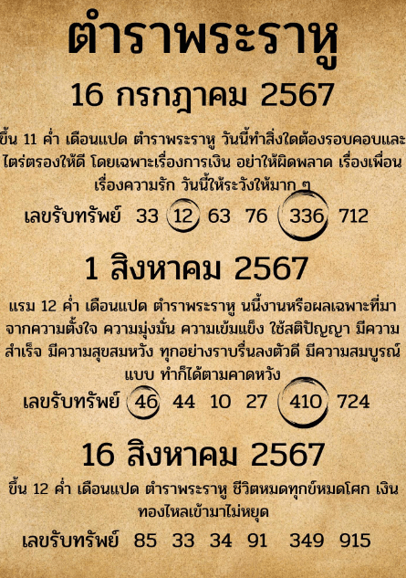 เลขเด็ดตำราพระราหู งวด 16 สิงหาคม 2567