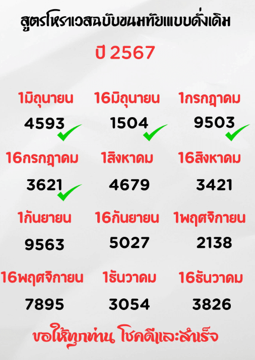 เลขเด็ดสูตรโหราเวส งวด 16 สิงหาคม 2567