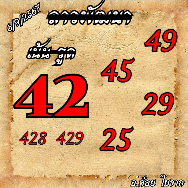 หวยลาว 6-9-67 ชุด7