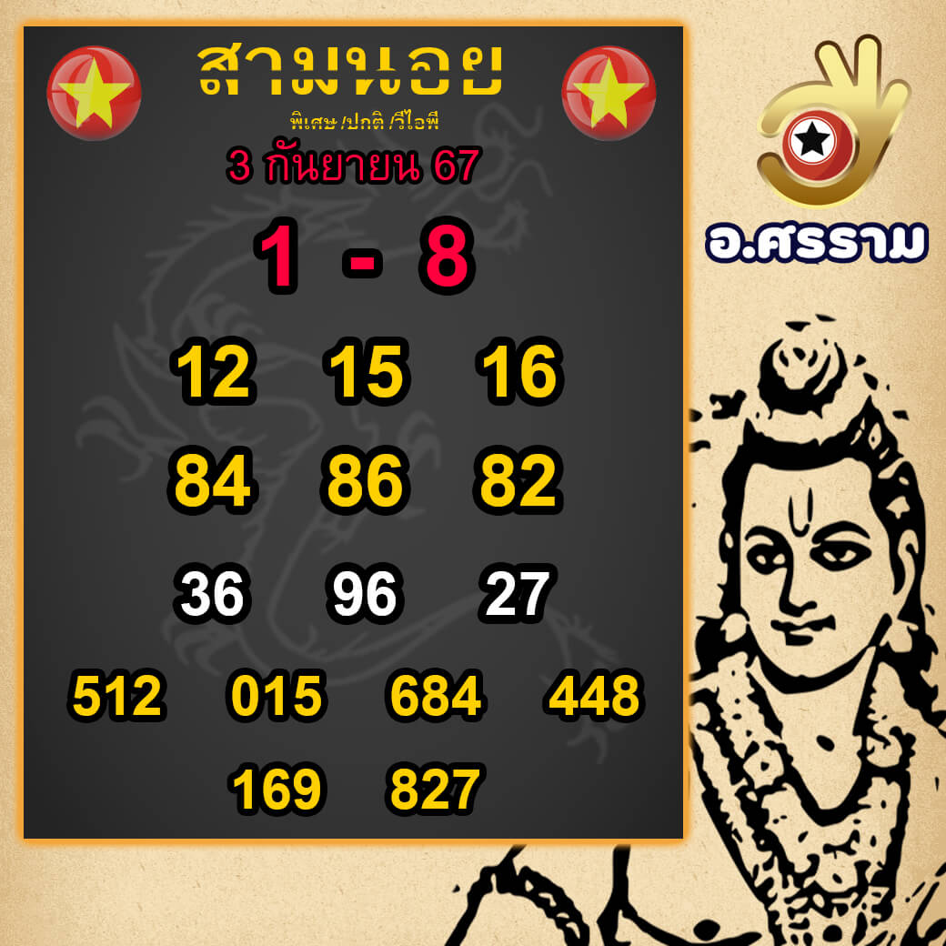 หวยฮานอย 3-9-67 ชุด6