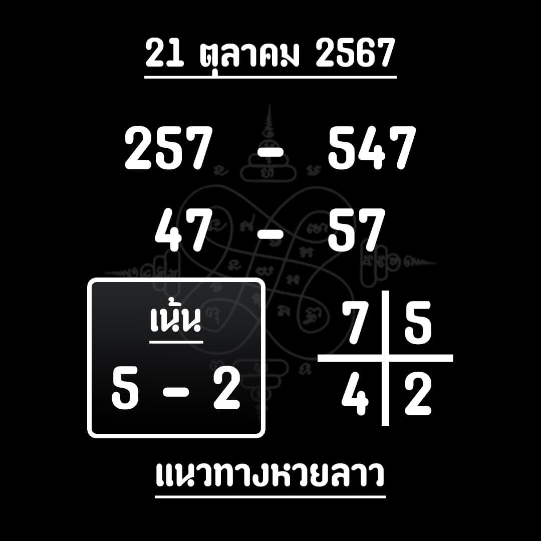 หวยลาว 21-10-67 ชุด2