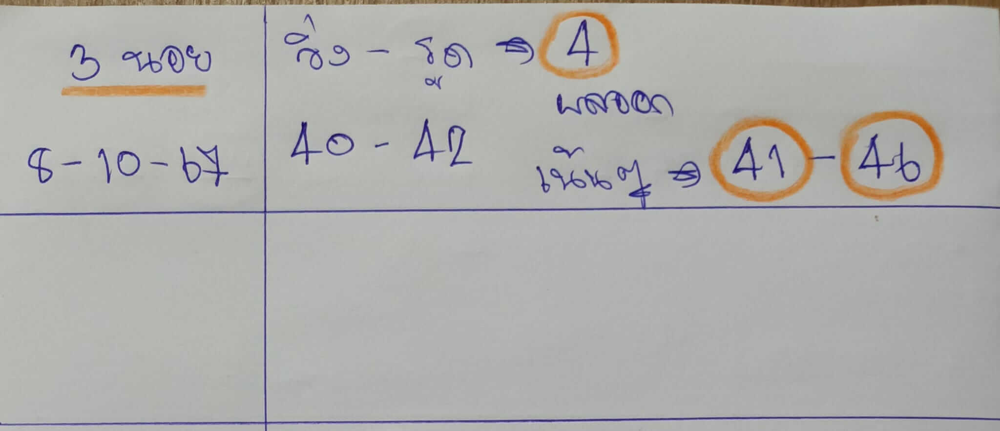 หวยฮานอย 8-10-67 ชุด2