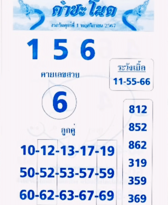 เลขเด็ดฝั่งคำชะโนด