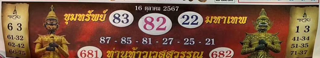 เลขเด็ดปกปฏิทินท้าวเวสสุวรรณ