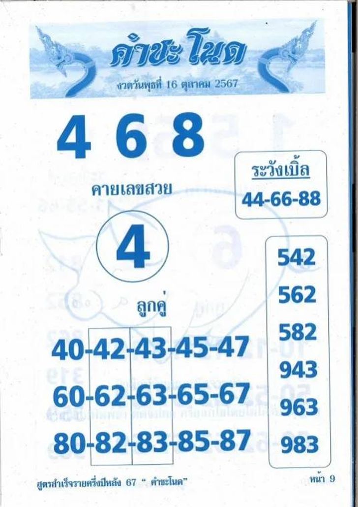 เลขเด็ดวัดคำชะโนด