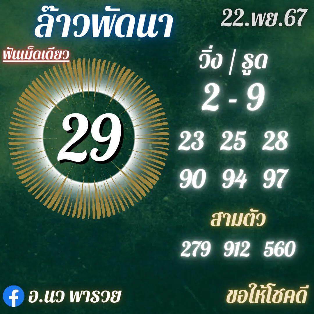 หวยลาว 22-11-67 ชุด4