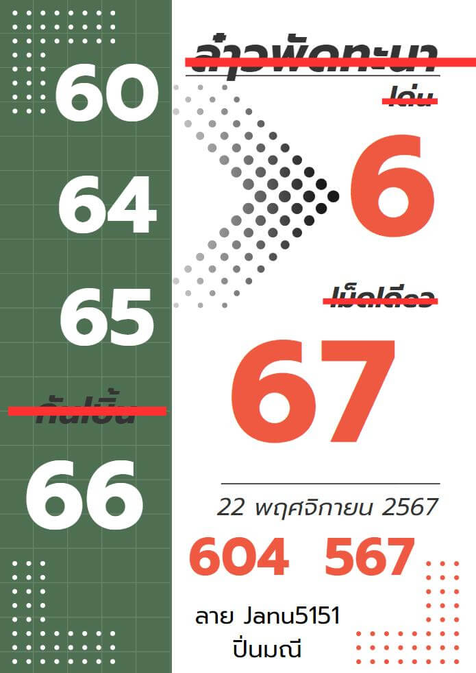หวยลาว 22-11-67 ชุด8