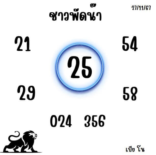 หวยลาว 27-11-67 ชุด6