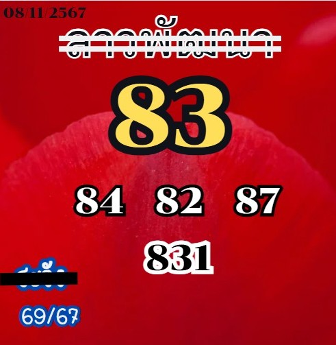 หวยลาว 8-11-67 ชุด7