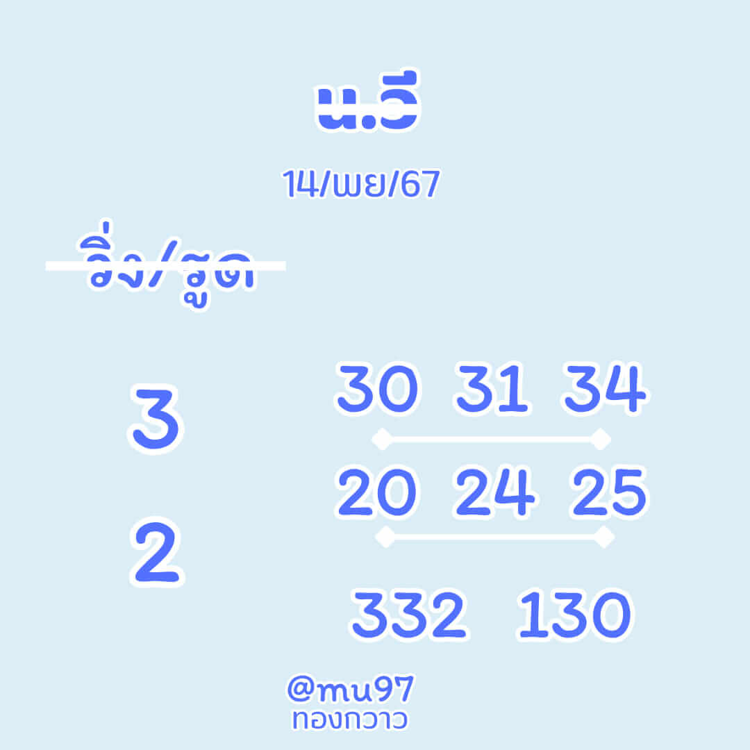 หวยฮานอย 14-11-67 ชุด3