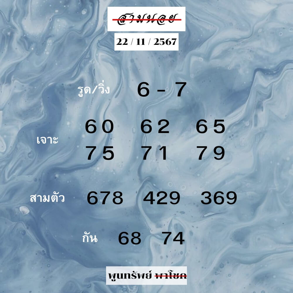 หวยฮานอย 22-11-67 ชุด9