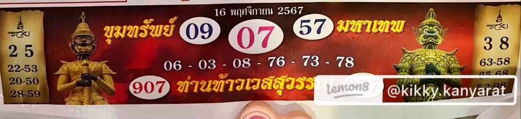 เลขเด็ดปกปฏิทินท้าวเวสสุวรรณ