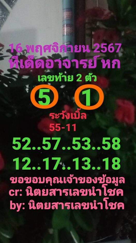 เลขเด็ดอาจารย์หก