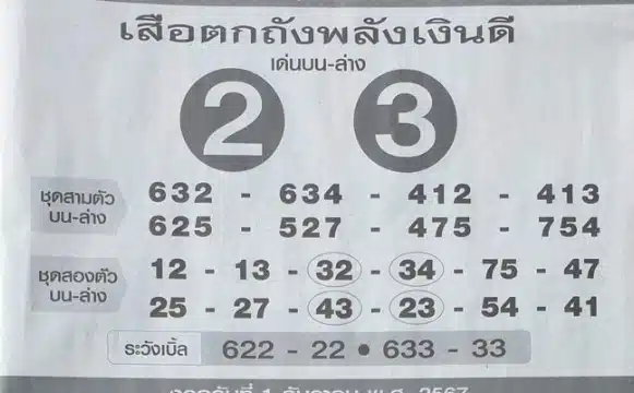 16/11/67, lottery, ข่าวหวย, ดูหวย, ตรวจสลาก, ตรวจหวย, ผลหวย, ผลหวยงวด 16/11/67, พฤศจิกายน 2567, รวมเลขเด็ด, ลอตเตอรี่, สถิติหวย, สลากกินแบ่งรัฐบาล, หวย, หวยงวด 16/11/67, หวยงวดนี้, หวยงวดวันที่ 16, หวยงวดวันที่ 16 พฤศจิกายน 2567, หวยดัง, หวยที่สุดในโลก, หวยบนดิน, หวยพัฒนา, หวยรัฐบาล, หวยล่าสุด, หวยวันนี้, หวยออก, หวยออกงวดนี้, หวยออนไลน์, หวยเด็ด, หวยเด็ดงวดนี้, หวยเดือนพฤศจิกายน 2567, หวยใต้ดิน, หวยไทย, หวยไทยงวดวันที่ 16, หวยไทยเดือนพฤศจิกายน 2567, อัพเดทหวย, เกี่ยวกับหวย, เรื่องหวย, เลข, เลขดัง, เลขเด็ด, เลขเด็ดงวด 16/11/67, เลขเด็ดงวดนี้, เลขเด็ดงวดวันที่ 16, เลขเด็ดงวดวันที่ 16 พฤศจิกายน2566, เลขเด็ดวันที่ 16, เลขเด็ดวันนี้, เลขเด็ดหวยไทย, เลขเด็ดหวยไทย งวด 16 พฤศจิกายน 2567, เลขเด็ดหวยไทยงวด 16 11 67, เลขเด็ดเดือนพฤศจิกายน 2567, เลขเด่น, เลขไทย, เลขไทยงวดวันที่ 16, แนวทางหวย, แนวทางหวยงวดวันที่ 16 พฤศจิกายน 2566, แนวทางหวยไทย, แนวทางเลขเด็ด