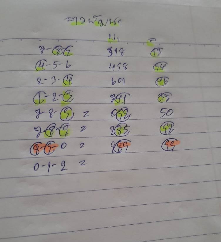 หวยลาว 27-12-67 ชุด4