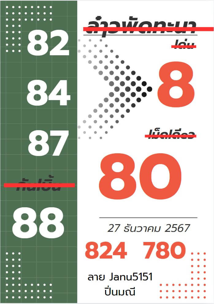 หวยลาว 27-12-67 ชุด9