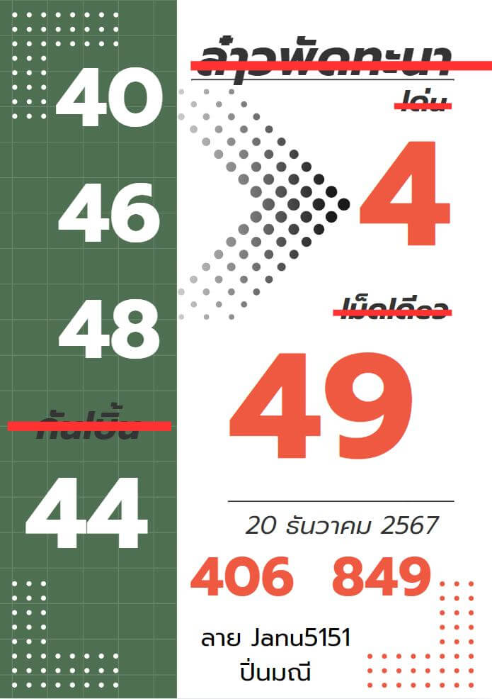 หวยลาว 20-12-67 ชุด7