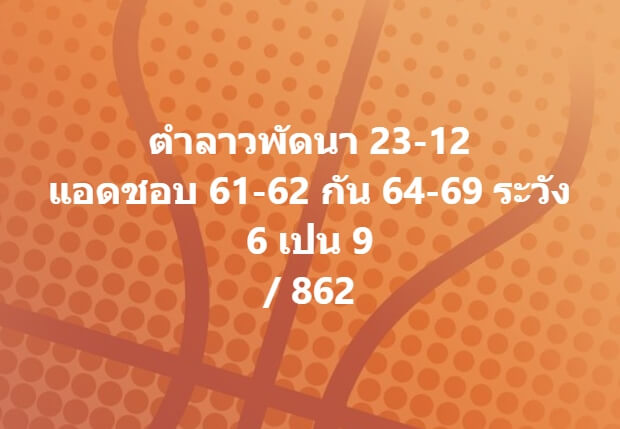 หวยลาว 23-12-67 ชุด4