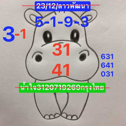 หวยลาว 23-12-67 ชุด7