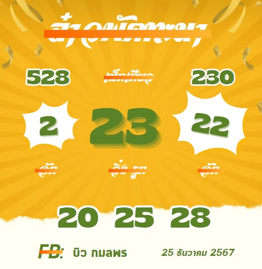 หวยลาว 25-12-67 ชุด4