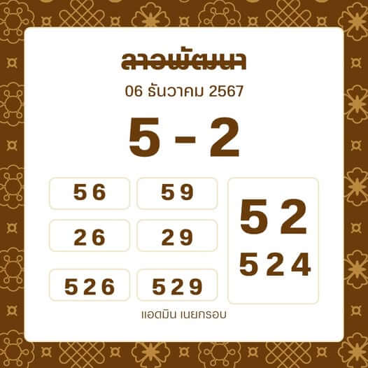 หวยลาว 6-12-67 ชุด2