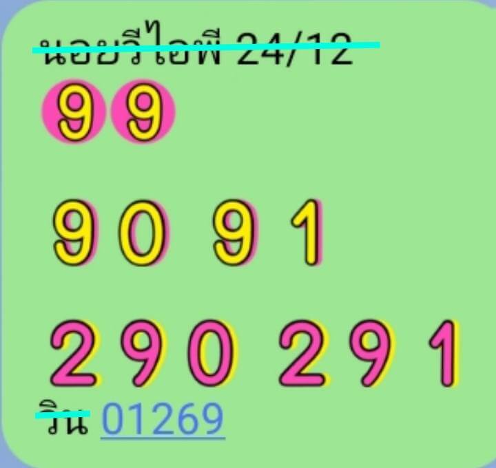 หวยฮานอย 24-12-67 ชุด7