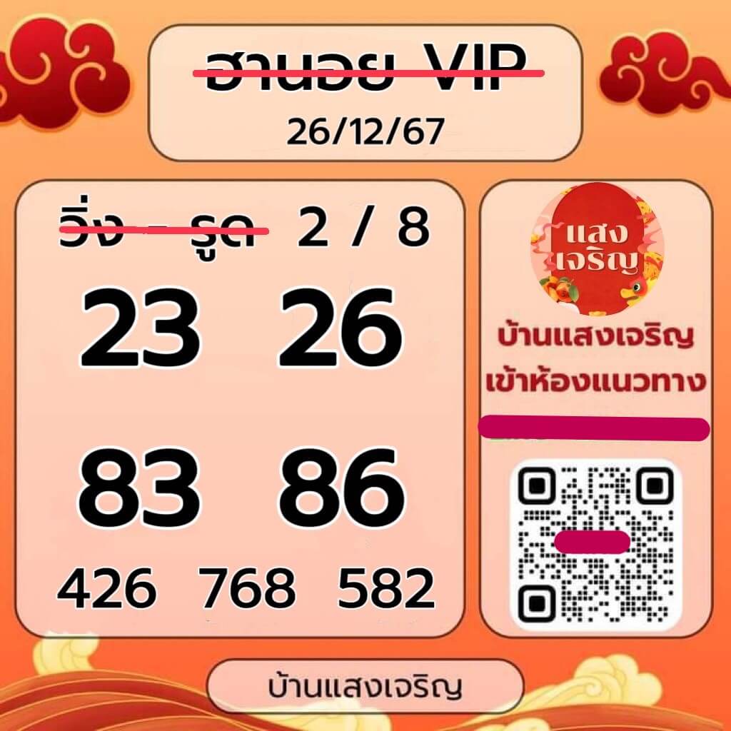 หวยฮานอย 26-12-67 ชุด4