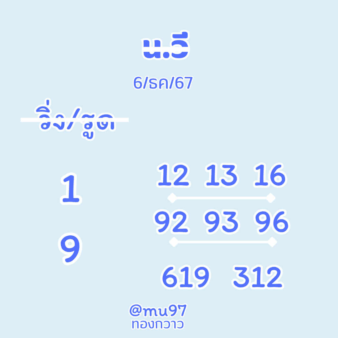 หวยฮานอย 6-12-67 ชุด4