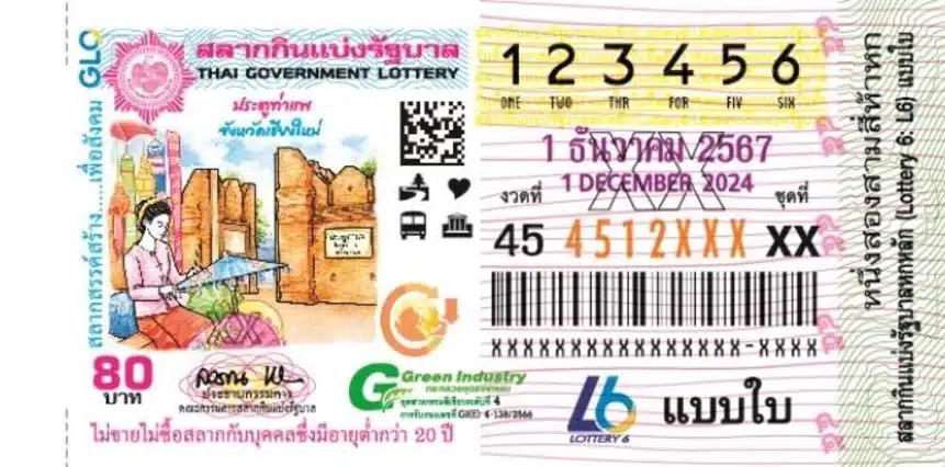 เลขเด็ดปกสลากสัญจร