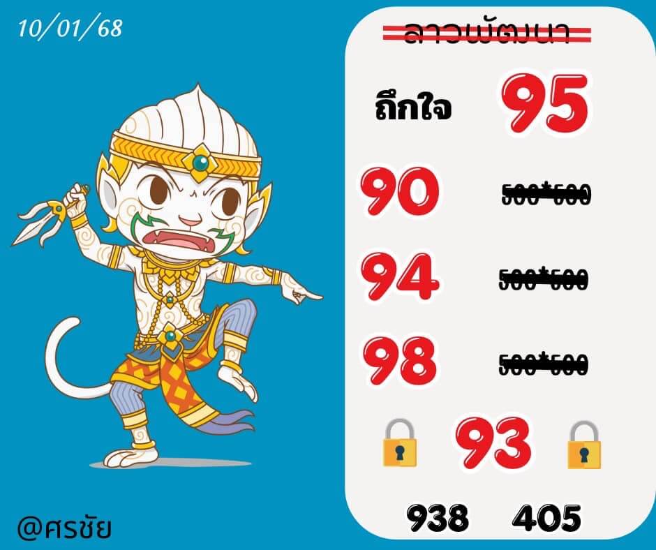 หวยลาว 10-1-68 ชุด5