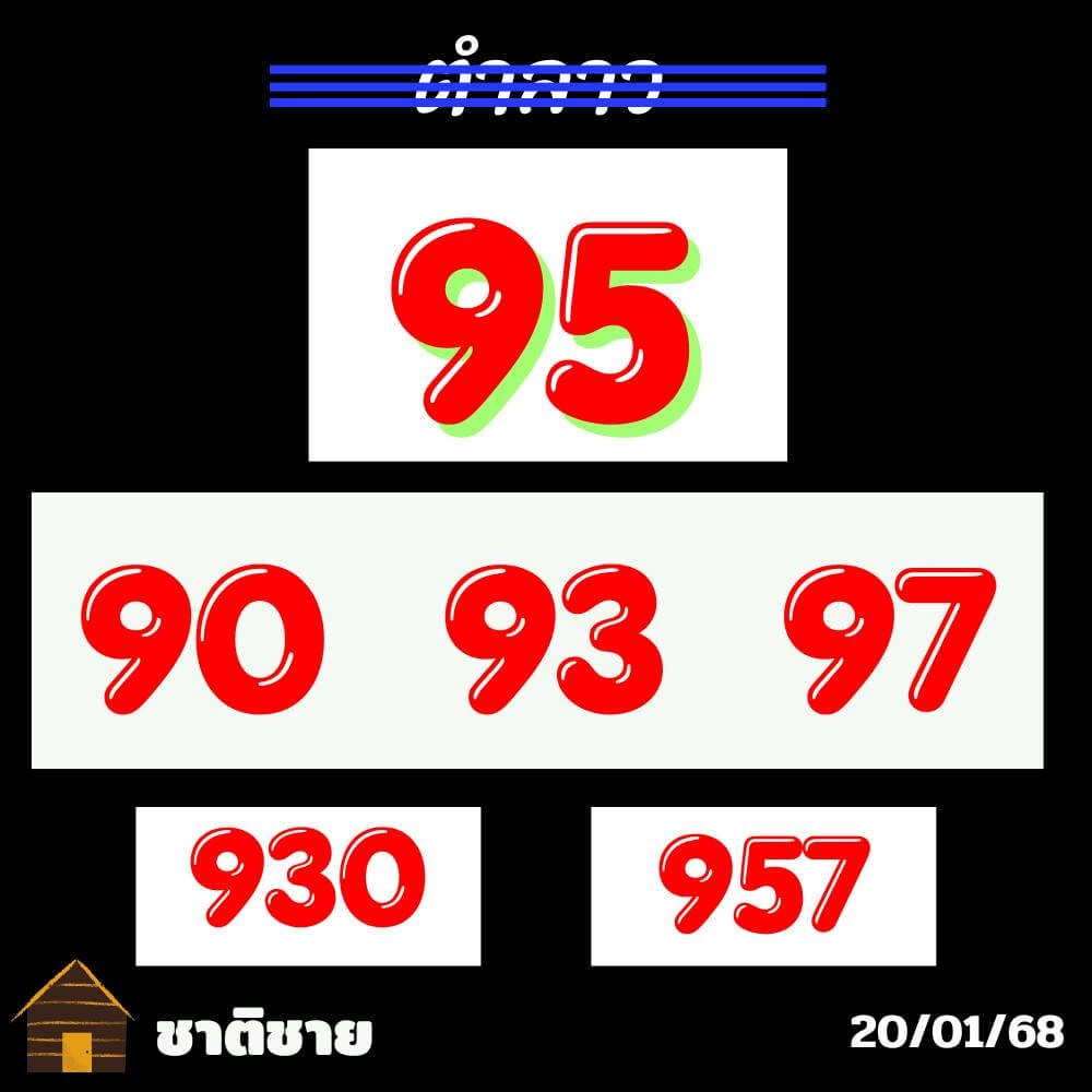 หวยลาว 20-1-68 ชุด8