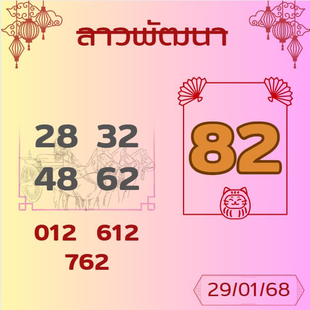 หวยลาว 29-1-68 ชุด2