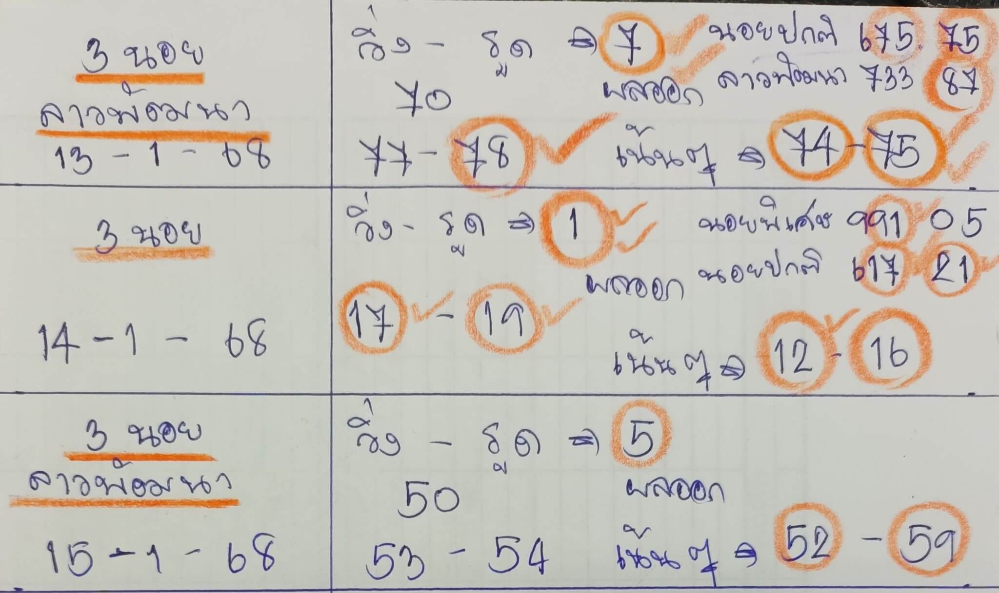 หวยฮานอย 15-1-68 ชุด3