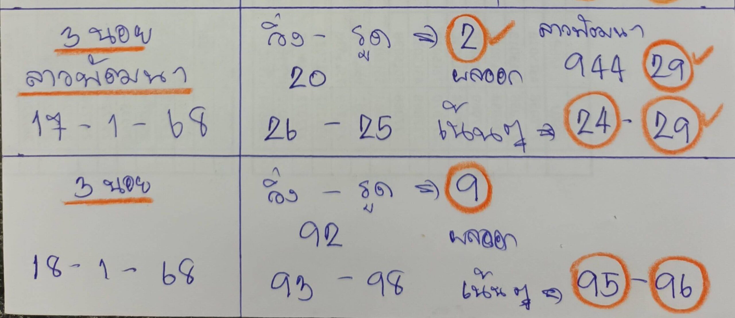 หวยฮานอย 18-1-68 ชุด8