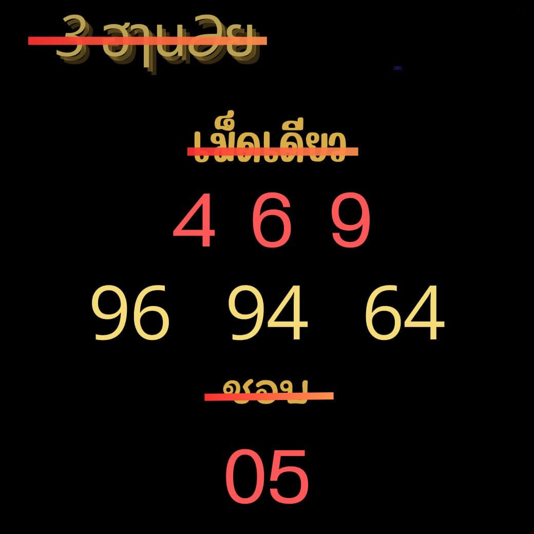 หวยฮานอย 3-1-68 ชุด6