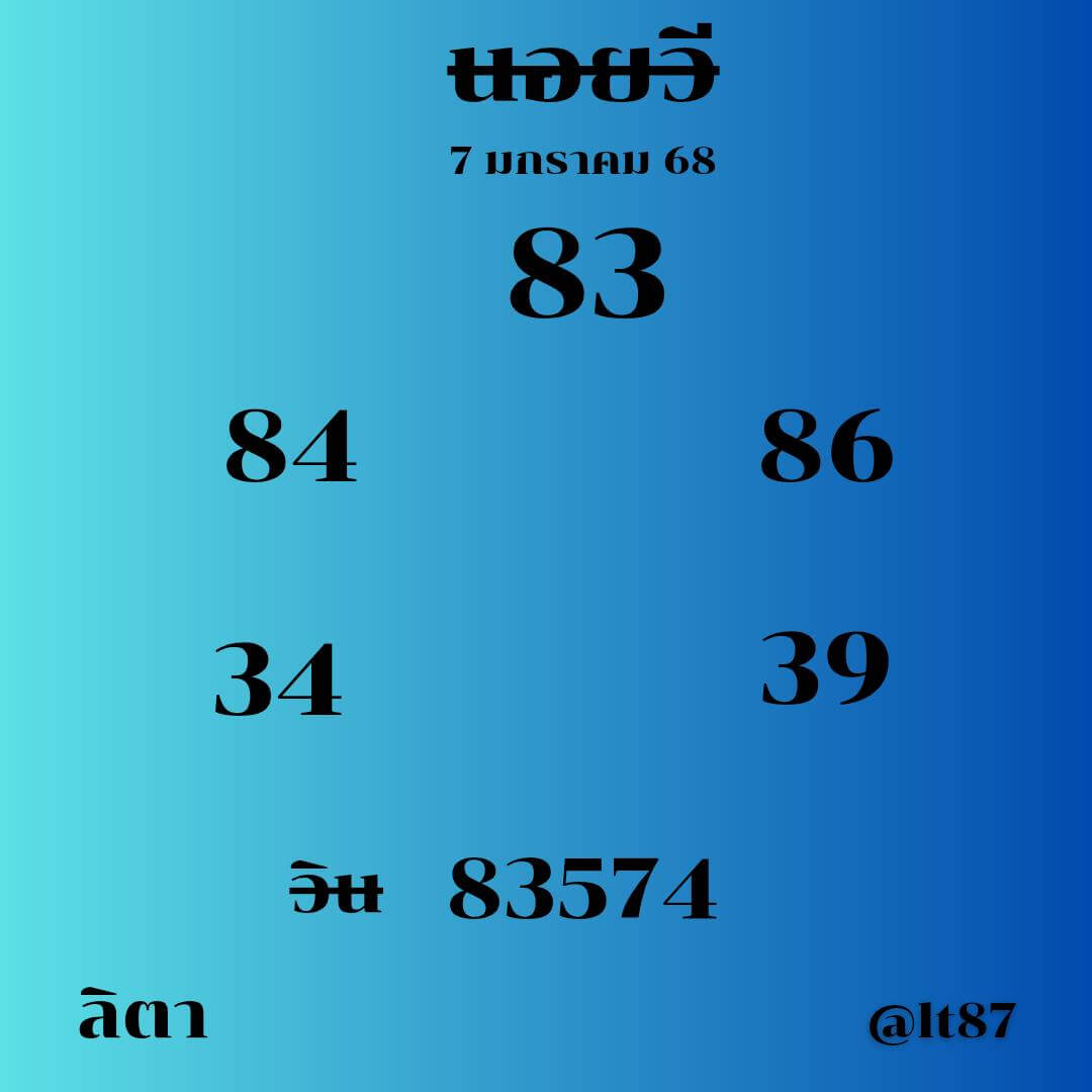 หวยฮานอย 7-1-68 ชุด5