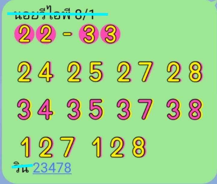 หวยฮานอย 8-1-68 ชุด3