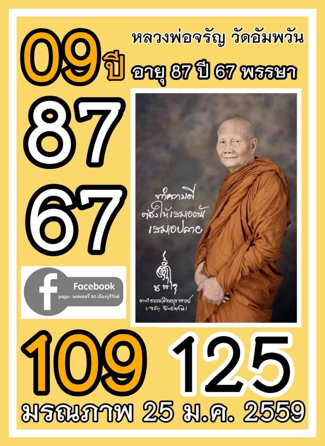 เลขเด็ดหลวงพ่อจรัญ