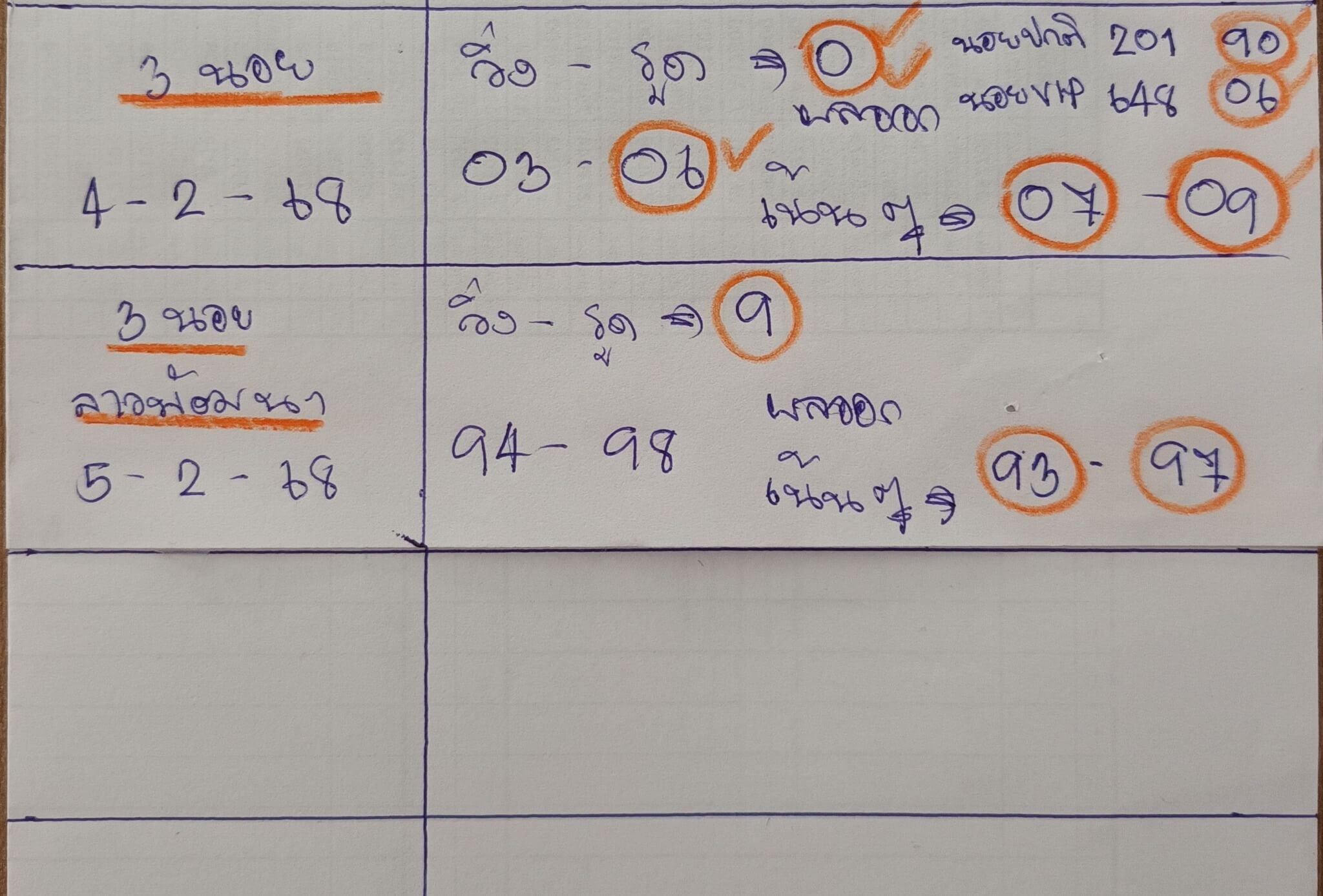 หวยลาว 5-2-68 ชุด1