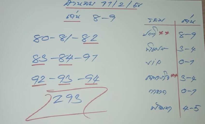 หวยฮานอย 11-2-68 ชุด10