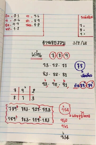 หวยฮานอย 3-2-68 ชุด4